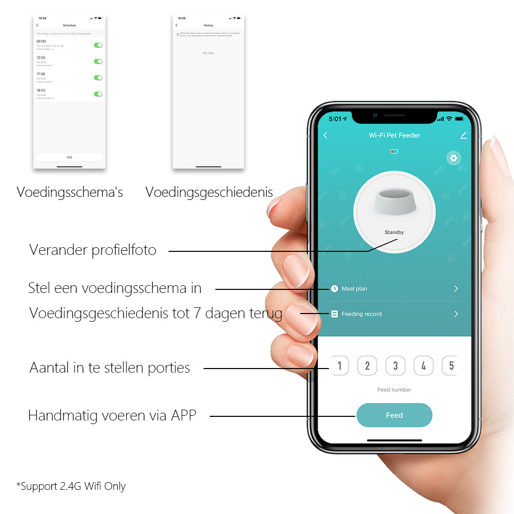 5. PetMeals® Automatische Voerbak - WIFI - Dual Bowl