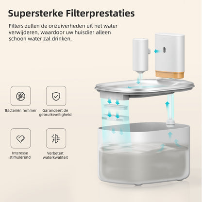 10. PetMeals® Slimme Drinkfontein met App – Altijd Vers Water voor Honden & Katten (4L)