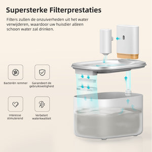 PetMeals® Drinkfontein kat & hond - Smart Kattenfontein met App - 4L