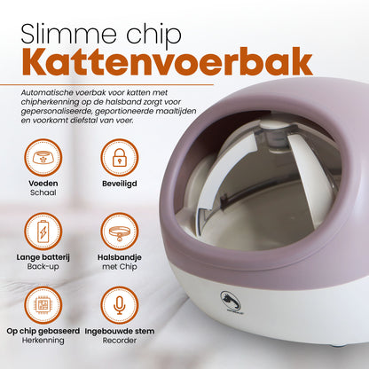 11. PetMeals® Automatische Chip Voerbak Persoonlijke voerbak voor katten (RFID)