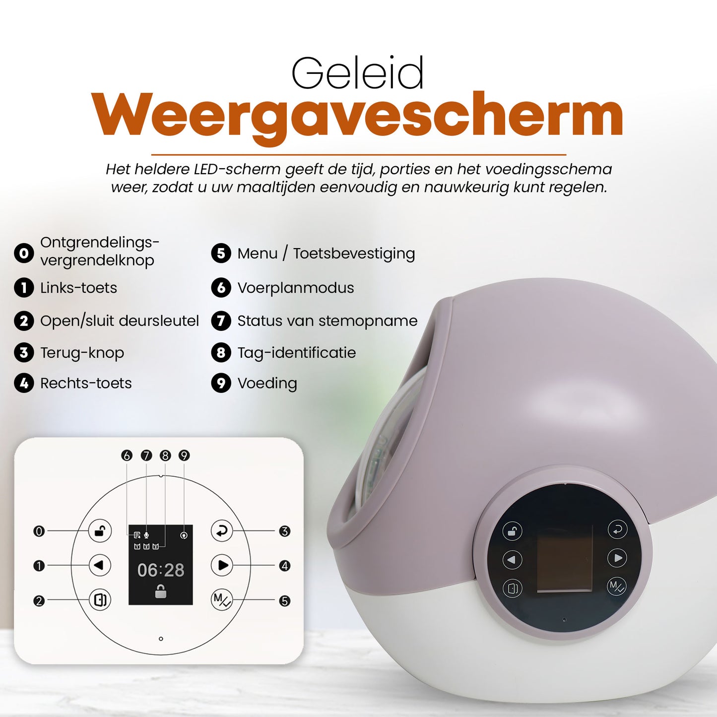 11. PetMeals® - Automatische voerbak - Voerautomaat met RFID Chip voor Halsband