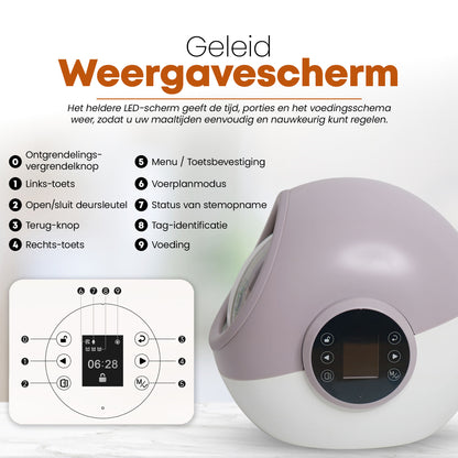 11. PetMeals® Automatische Chip Voerbak Persoonlijke voerbak voor katten (RFID)