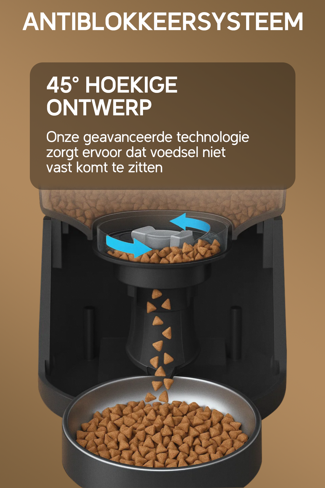 7. PetMeals® Automatische Voerbak - WIFI - Single Bowl