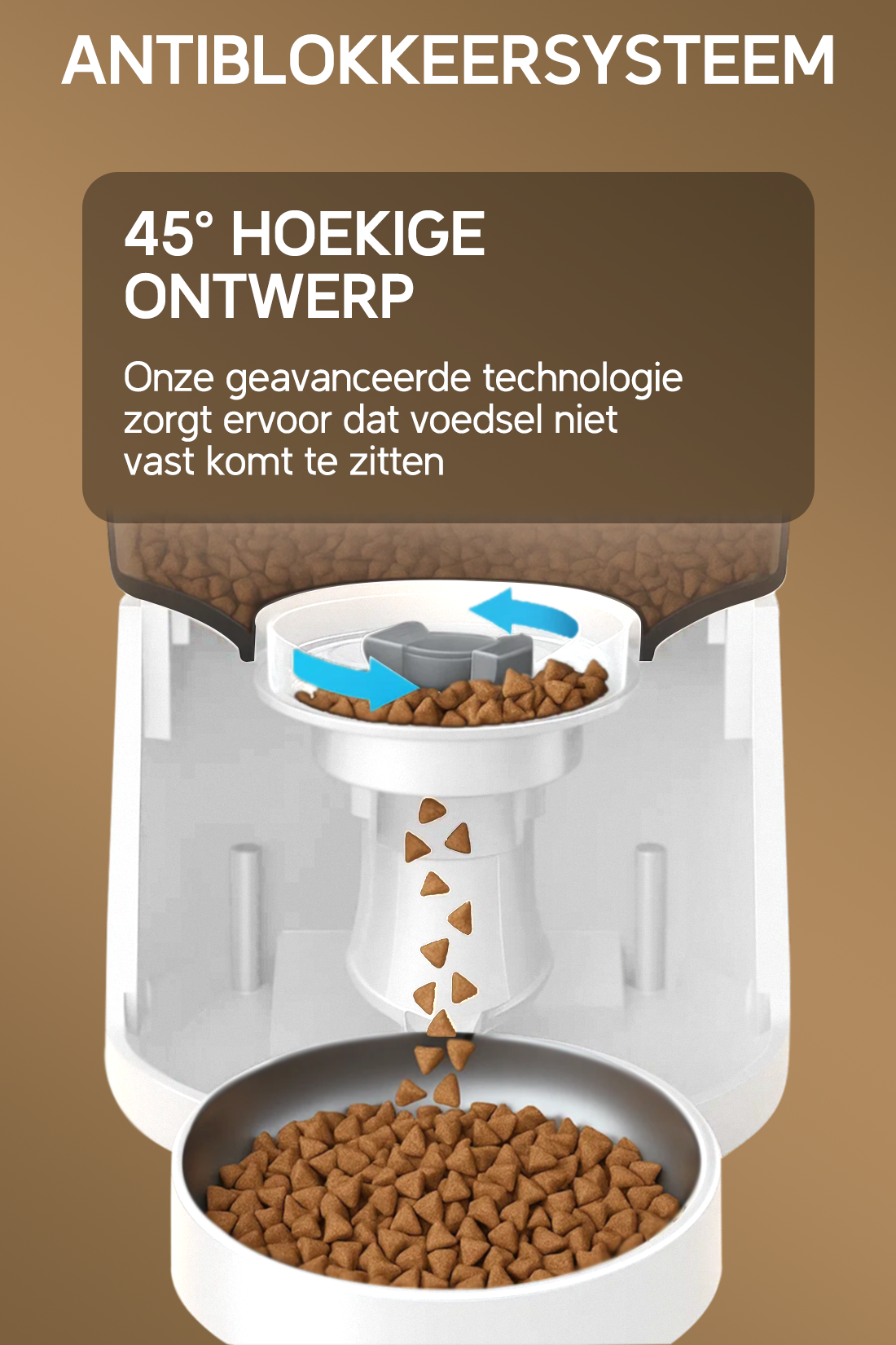 8. PetMeals® Automatische Voerbak - WIFI - Single Bowl