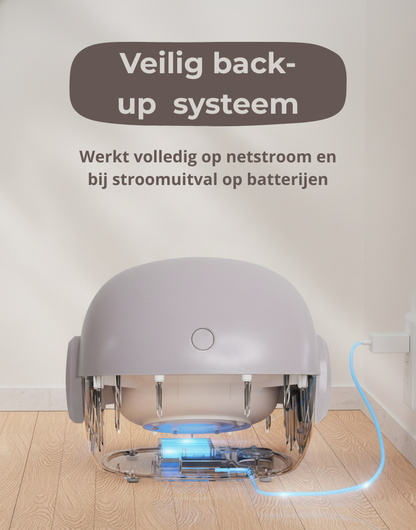 11. PetMeals® Automatische Chip Voerbak Persoonlijke voerbak voor katten (RFID)