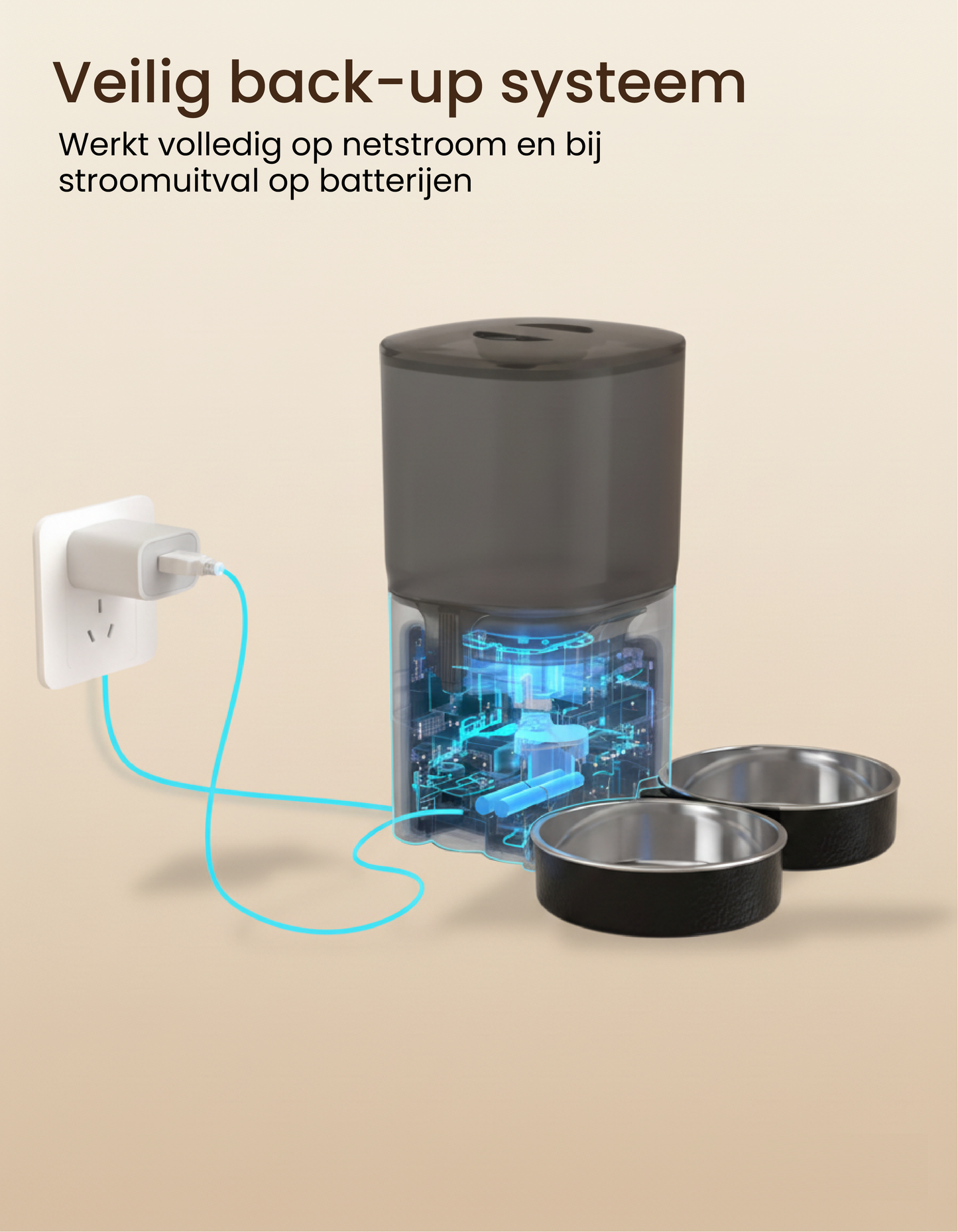 5. PetMeals® Automatische Voerbak met WiFi – Dubbele Voerbak voor Honden & Katten