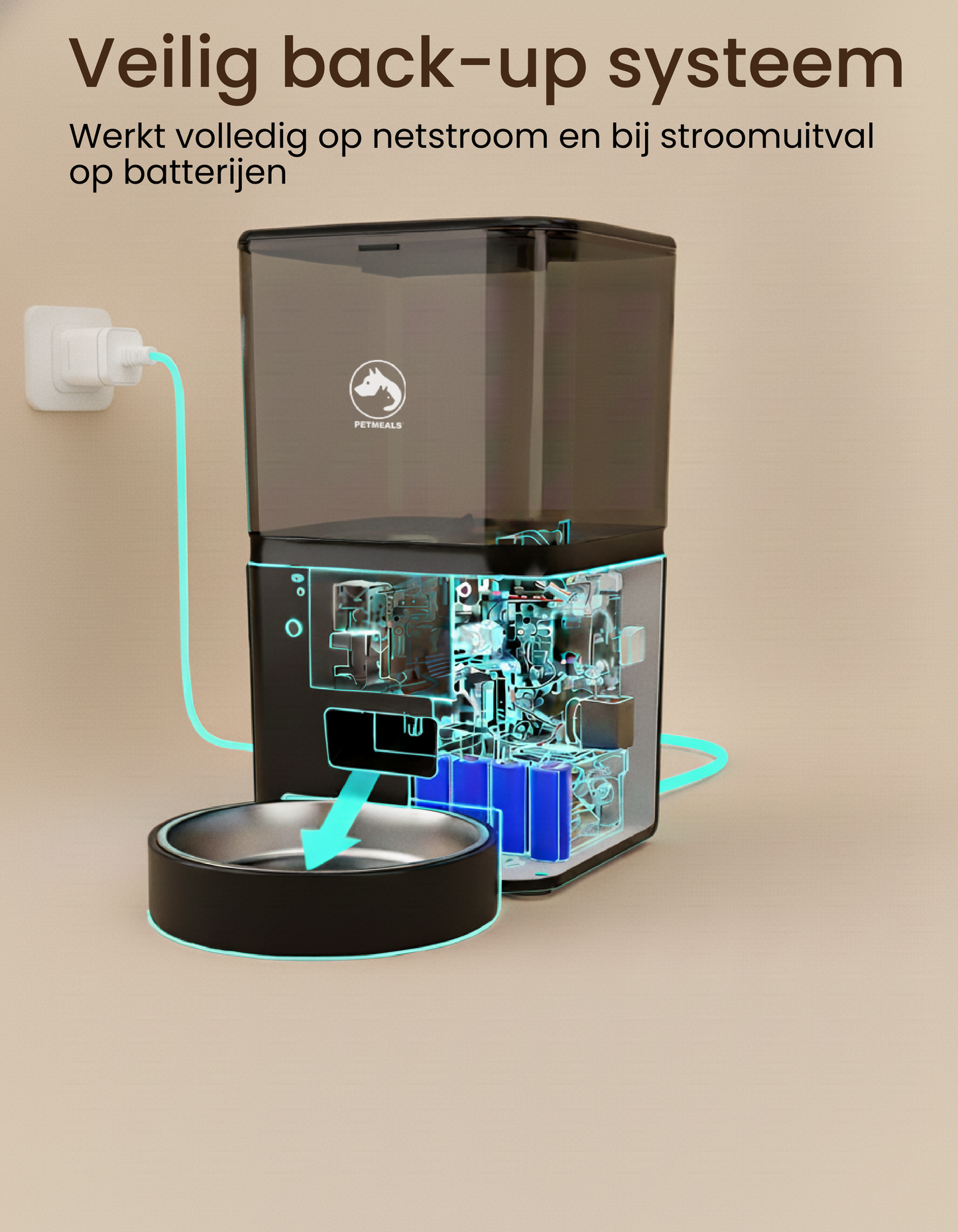 7. PetMeals® Automatische Voerbak met WiFi – Enkele Voerbak voor Honden & Katten