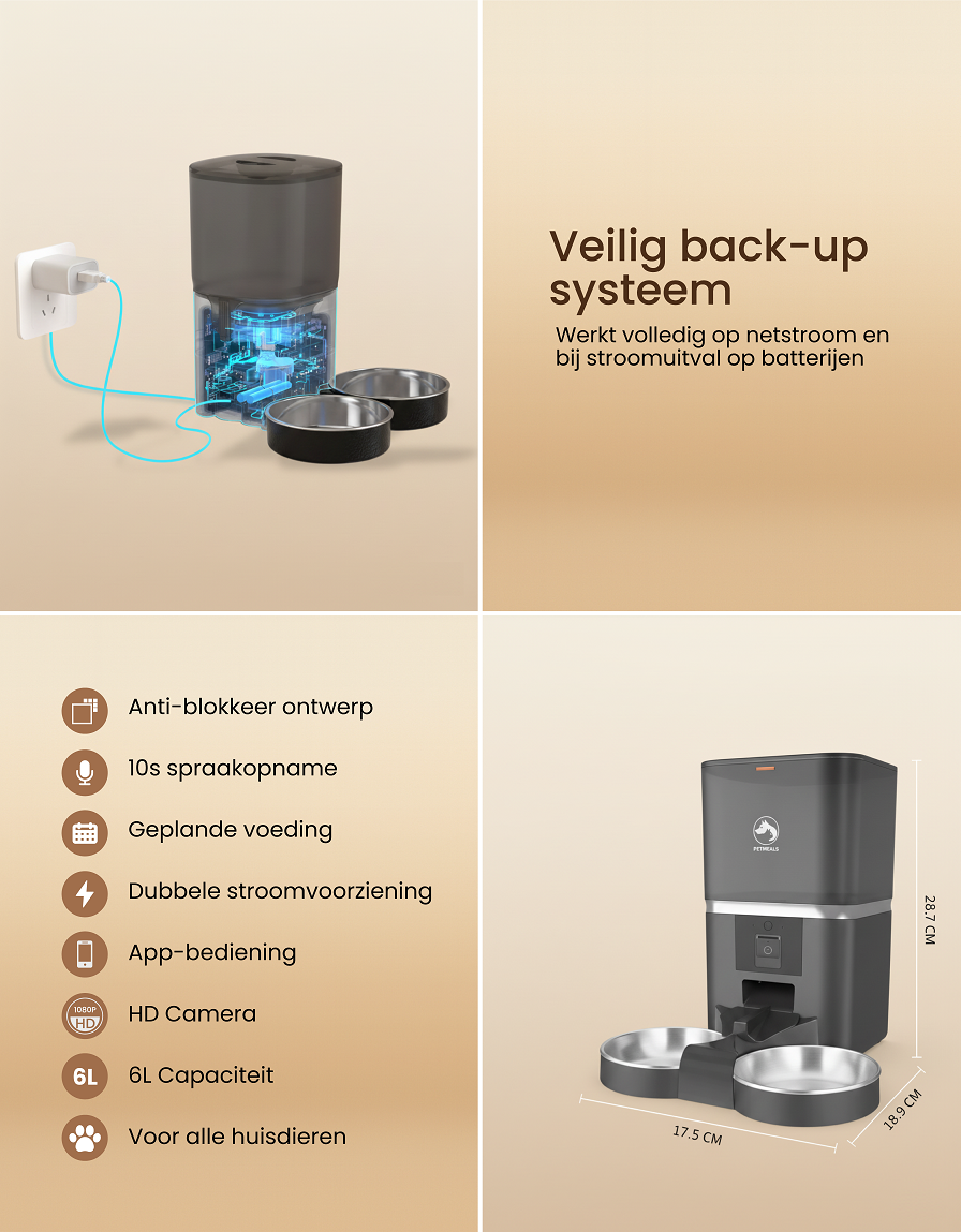 1. PetMeals® Automatische Voerbak - Camera - Dual Bowl