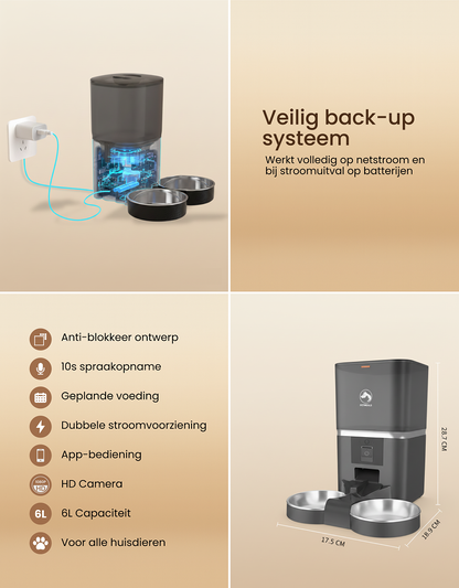 1. PetMeals® Automatische Voerbak met Camera Dubbele voerbak voor honden en katten