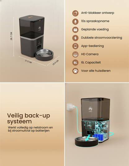 3. PetMeals® Automatische Voerbak met Camera – Enkele Voerbak voor Honden & Katten