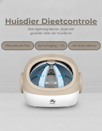 13. PetMeals® Automatische Chip Voerbak Persoonlijke voerbak voor katten (RFID)