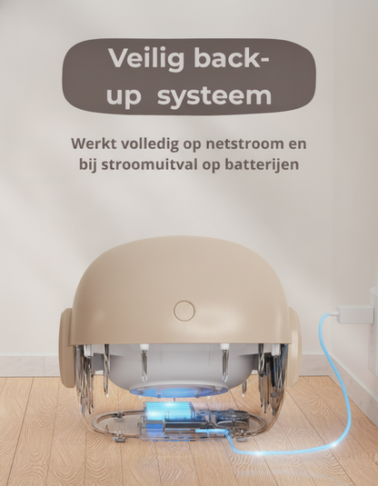 13. PetMeals® Automatische Chip Voerbak Persoonlijke voerbak voor katten (RFID)