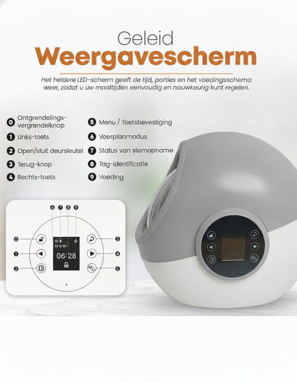 12. PetMeals® Automatische Chip Voerbak Persoonlijke voerbak voor katten (RFID)