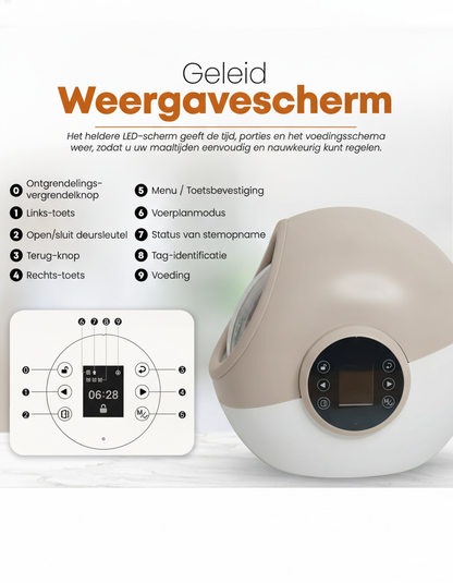 13. PetMeals® Automatische Chip Voerbak Persoonlijke voerbak voor katten (RFID)