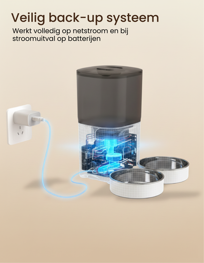 6. PetMeals® Automatische Voerbak met WiFi – Dubbele Voerbak voor Honden & Katten