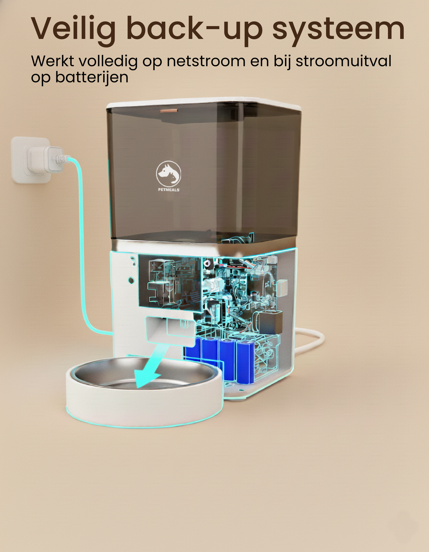 8. PetMeals® Automatische Voerbak met WiFi – Enkele Voerbak voor Honden & Katten