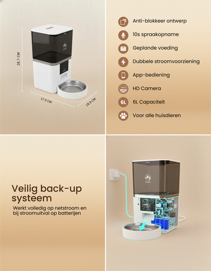 4. PetMeals® Automatische Voerbak met Camera Enkele voerbak voor honden en katten